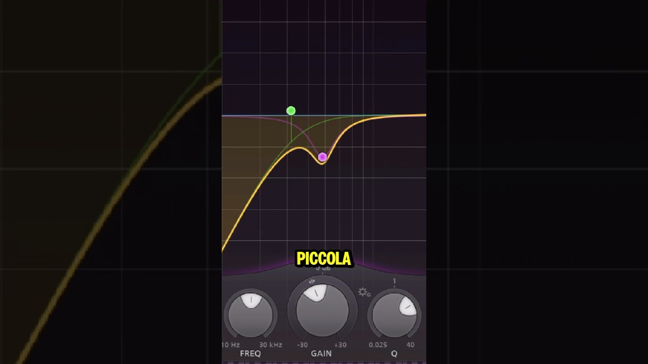 Come Usare Il Riverbero Come Un Pro #audio #mixing #reverb