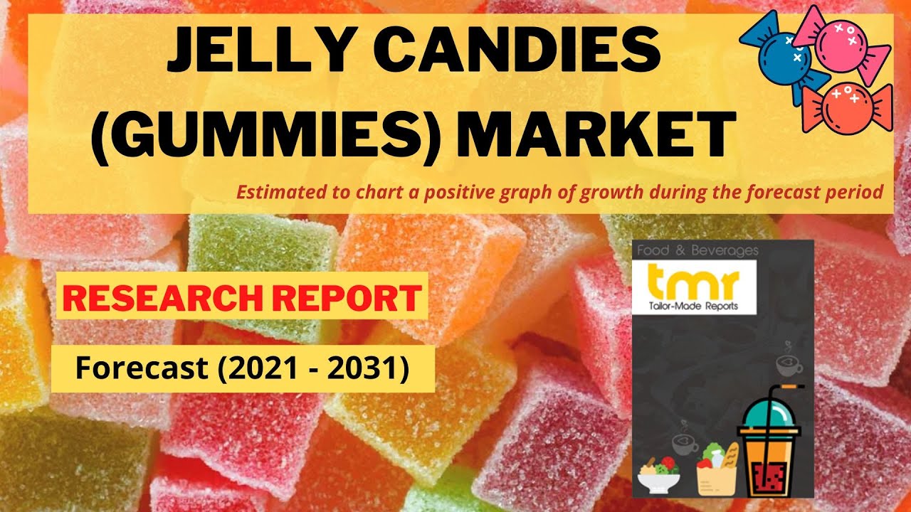 JELLY candies (gummies) Market Demand and Business Opportunities