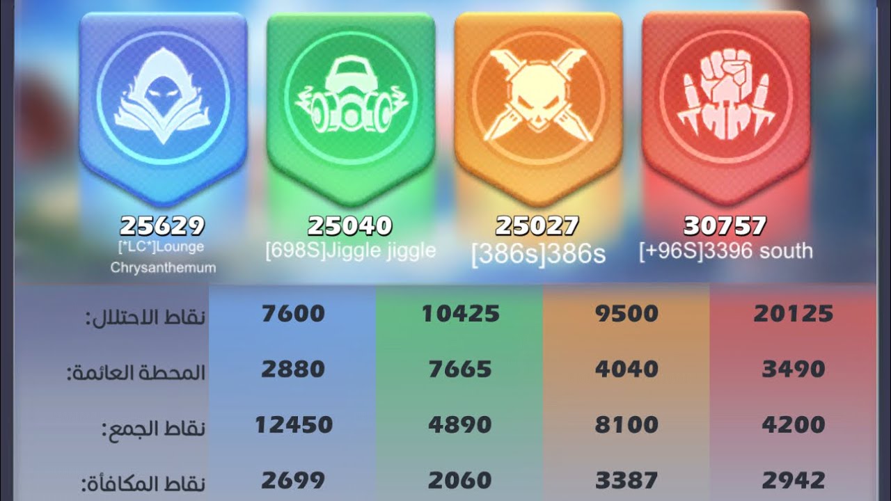 TOP WAR_TC_s3396 🔥🔥🔥🔥🐋🐋🐋🐋