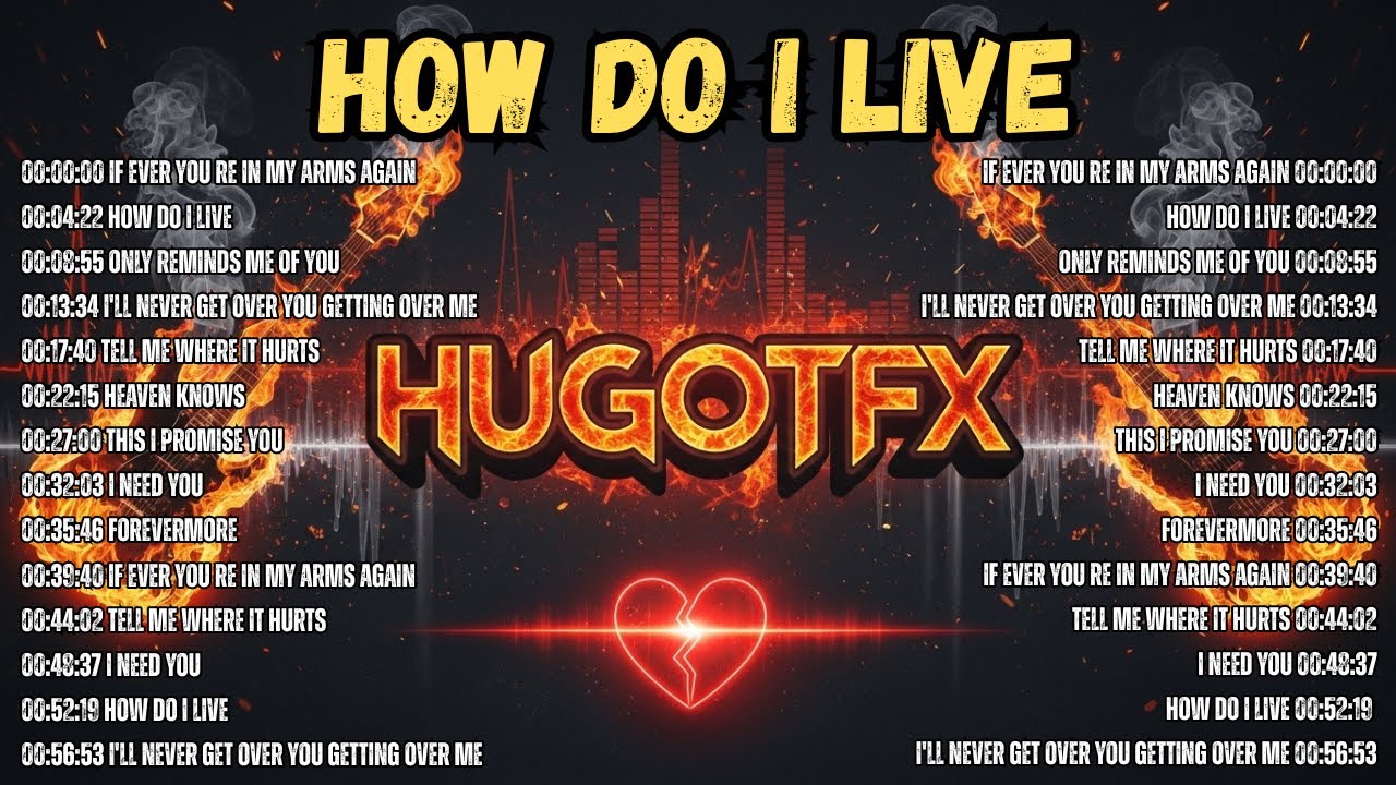 Skate Avenue PH - How Do I Live | Top Rock Cover Non-Stop Playlist 2026 | Cover by HUGOTFX