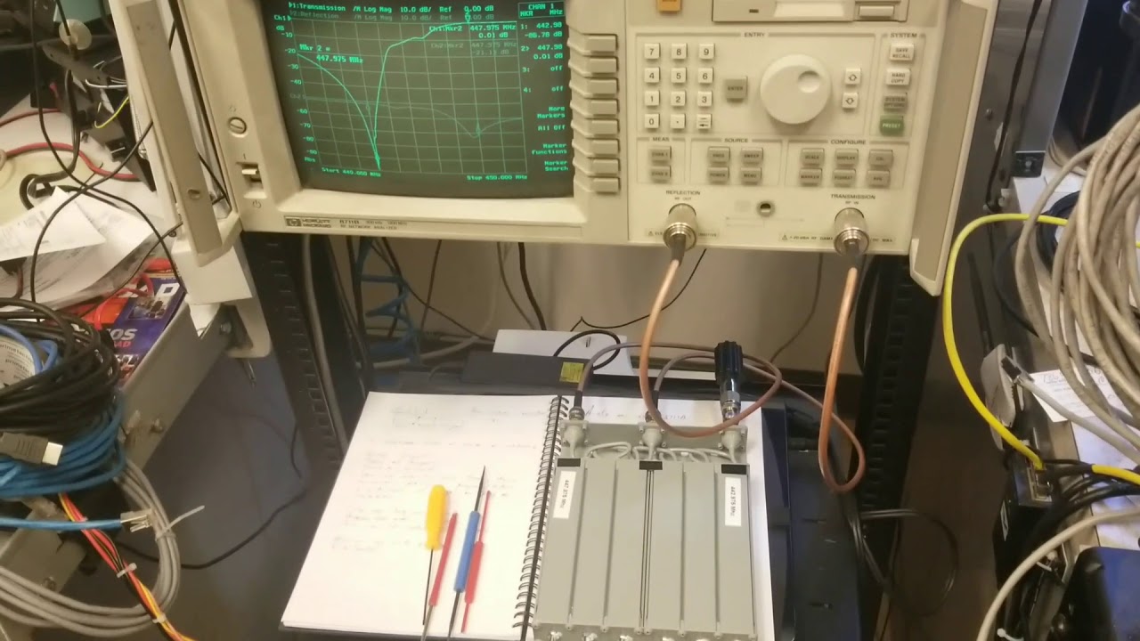 Calibrado un Duplexer SYSCOM