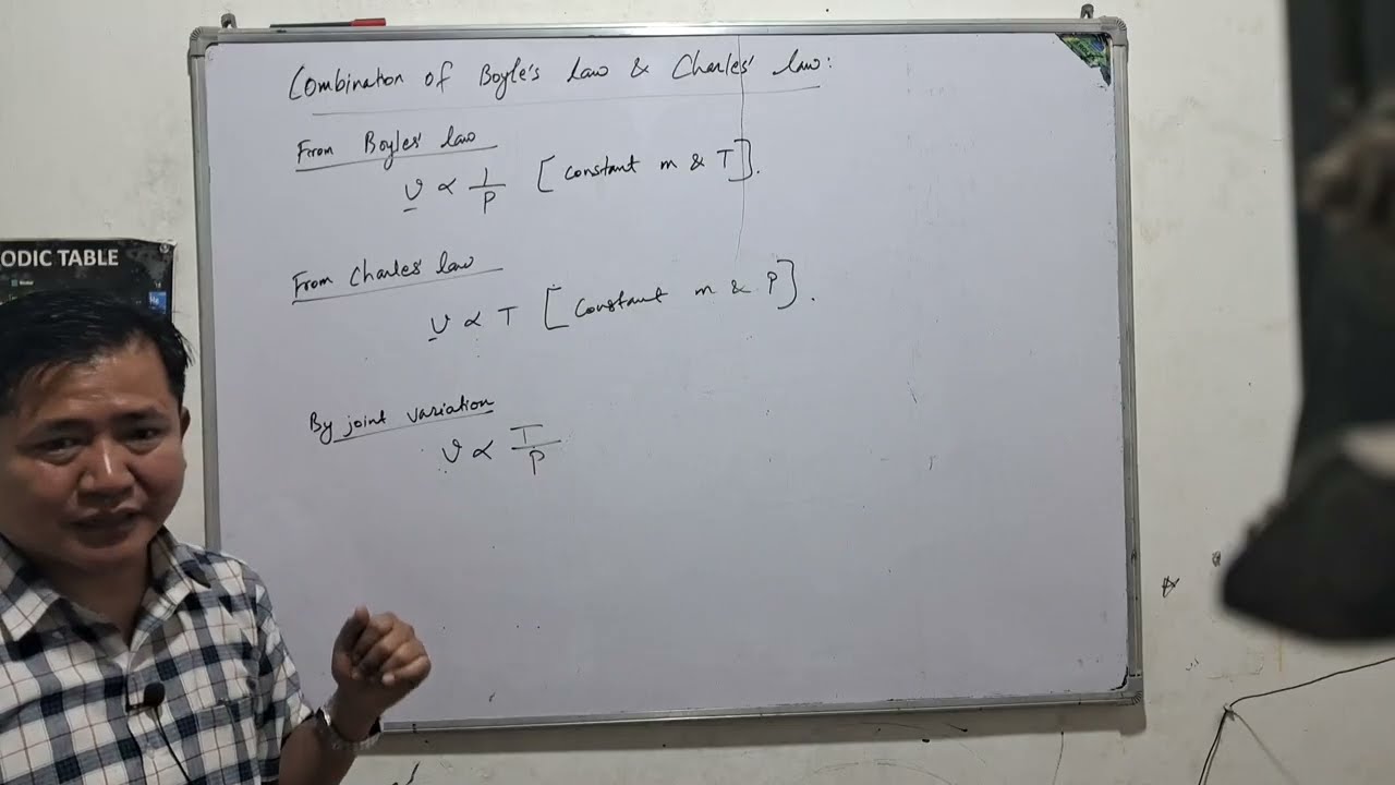 Combination of Boyle's Law and Charles' Law