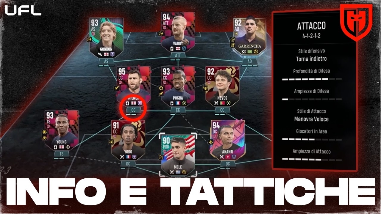 PRIMI PASSI SU UFL, INFO E TATTICHE PER SCALARE LE DIVISIONI | UFL