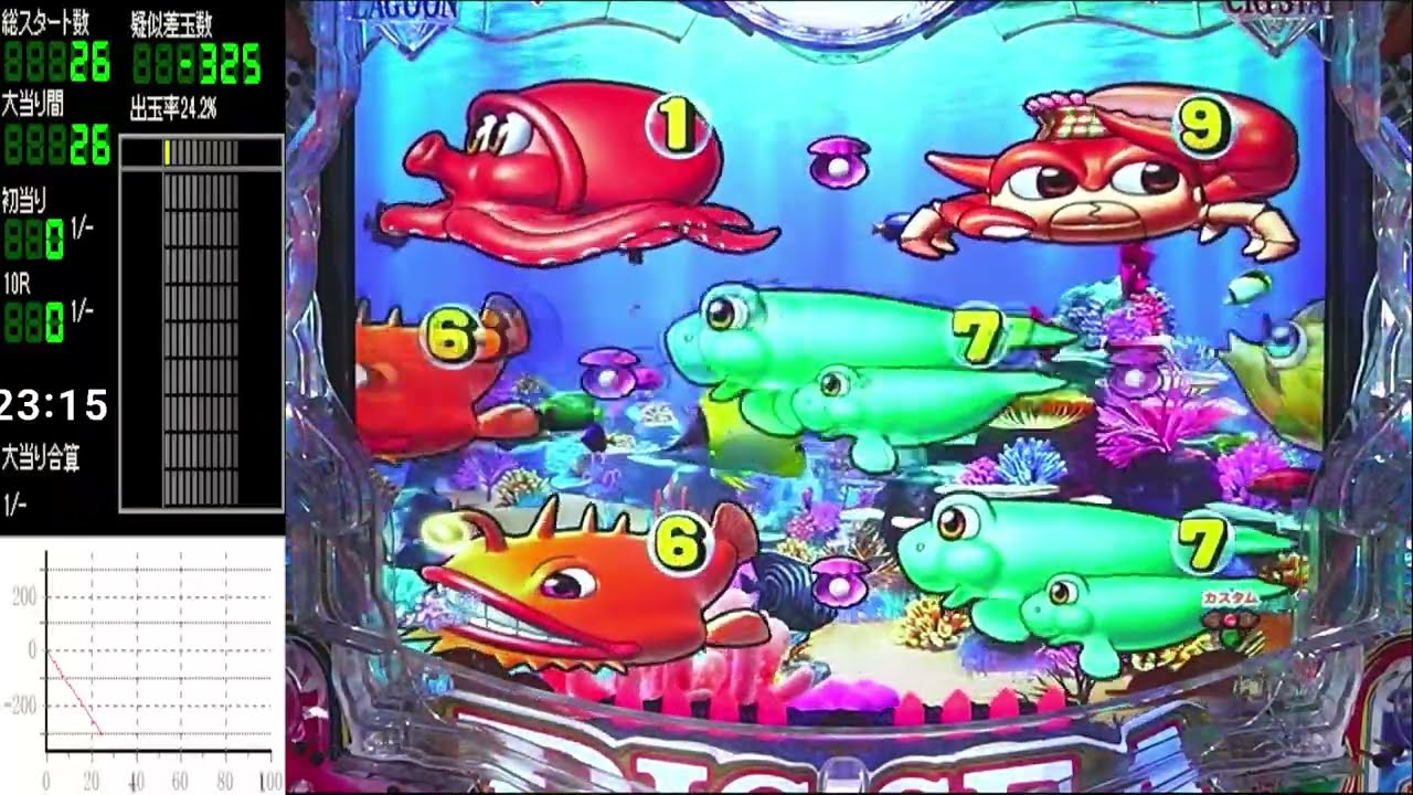 パチンコライブ配信 P大海物語５ 【大海５】 海物語生配信 夜おやホール実践実機生配信 10時頃まで【2026/03/18】※エラー爆音注意