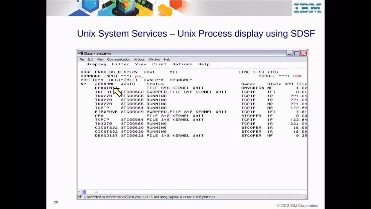 Академическая инициатива IBM: Службы Unix-систем (USS) - Подразделение -09