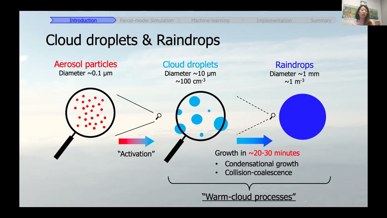 Azusa Takeishi - Can we machine-learn the raindrop formation process?