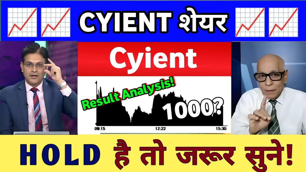Cyient share letest news today | Cyient share analysis | Cyient Semiconductor company news 24 Jan