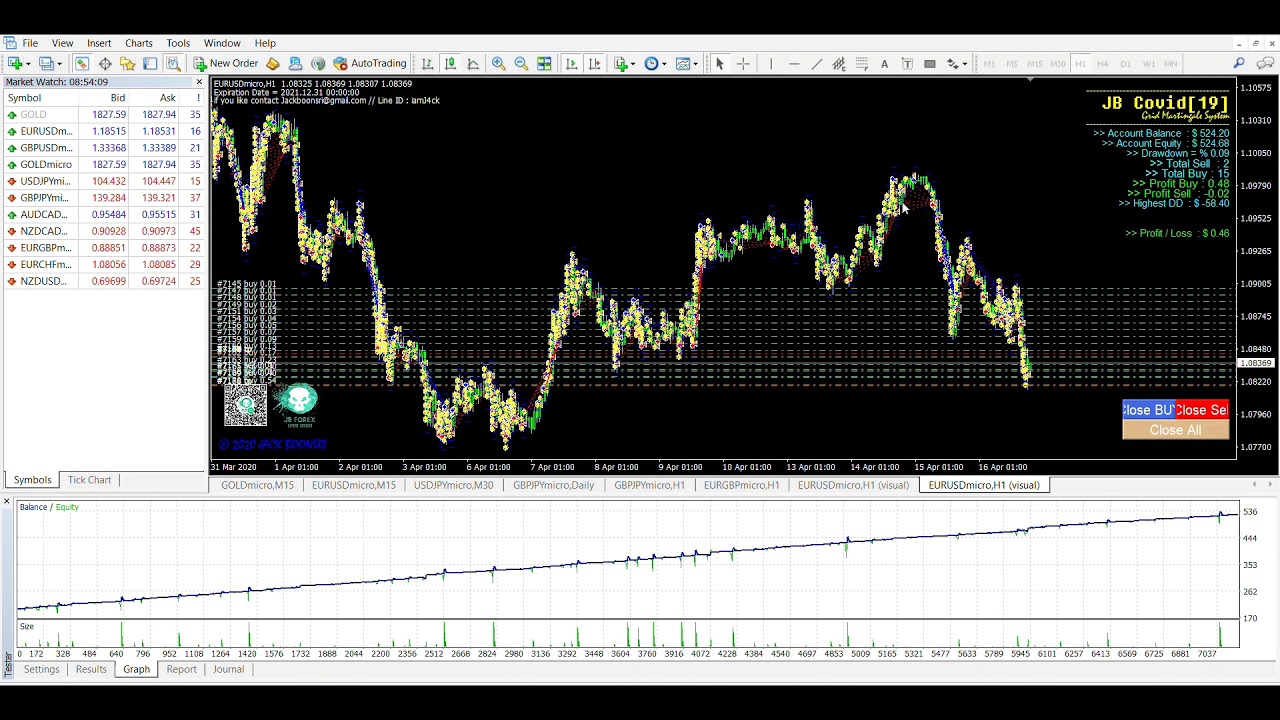 JB Forex(JB Covid[19]) Free