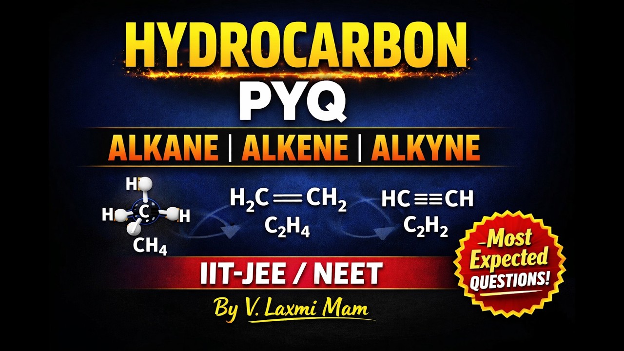 HYDROCARBON -alkane IIT-JEE, NEET PYQ CHEMISTRY with concept one stop solution