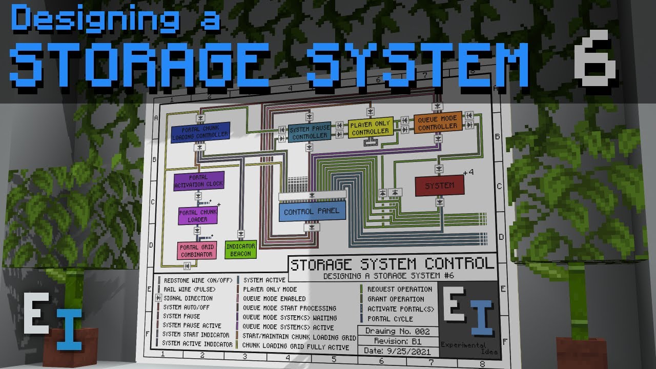 Controlling The System - Designing a Storage System #6