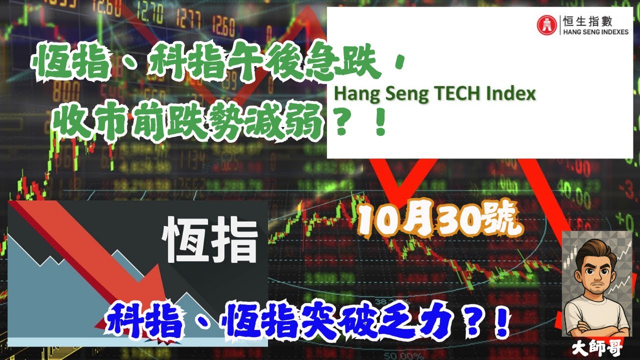 恆生指數 + 恆生科技指數 - 📉「恆指科指齊跌！港股高開低走！係轉弱訊號？」