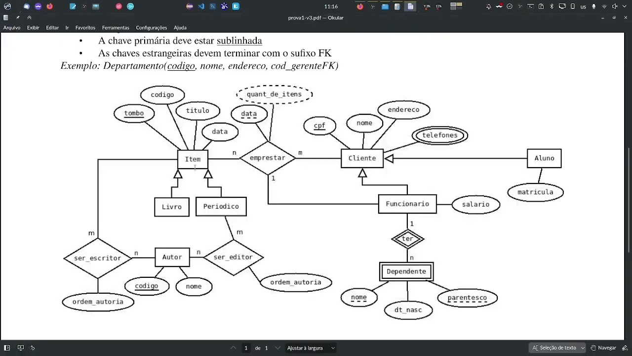 Prova AB1 2022.2-Questao 2-Mapeamento de Modelo Conceitual para Modelo Lógico (Tabelas)