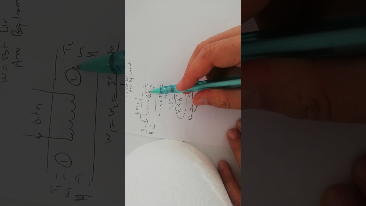 İklimlendirme Prosesleri (Duyulur Soğutma Isıtma, Nemlendirme ve Nem Alma)