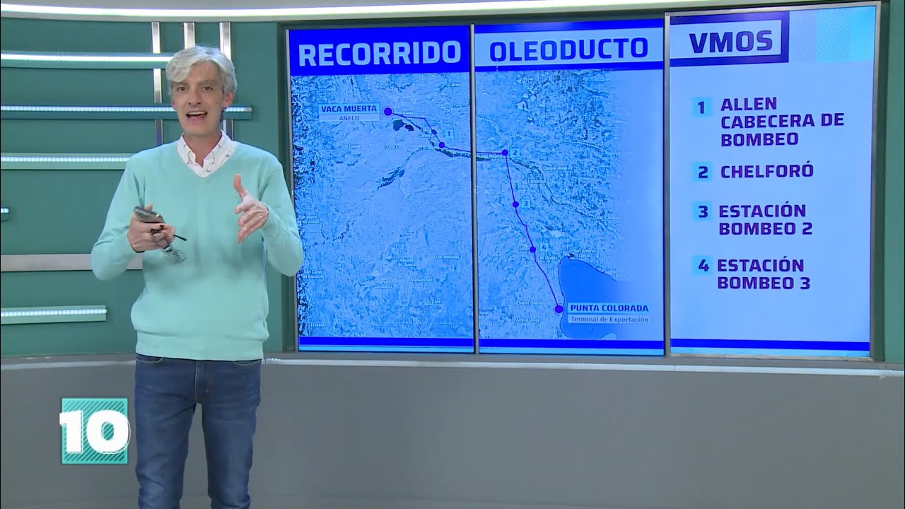 ¿Cómo es el recorrido del VMOS?: el ducto conecta VACA MUERTA con la costa de Río Negro