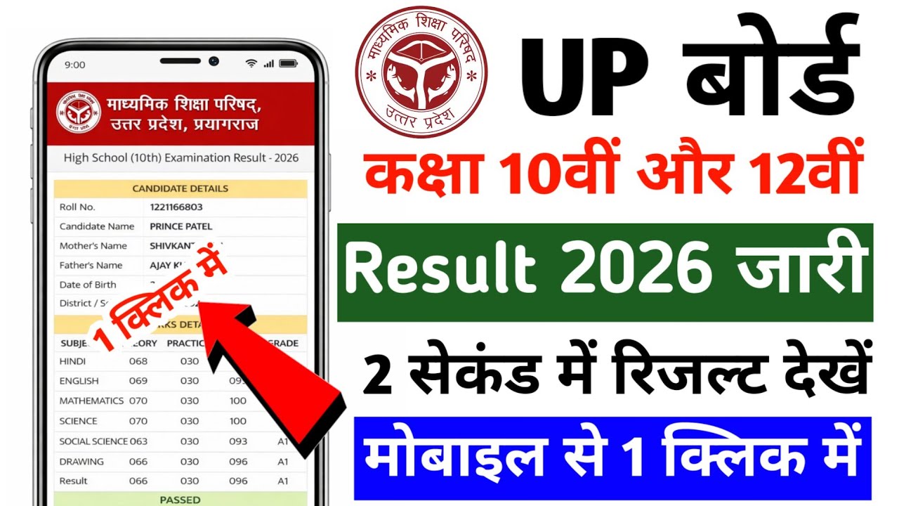 UP Board Result Kaise Check Karen Class 10th & 12th Ka ?How To Check UP Board Result 2026 Class 10th
