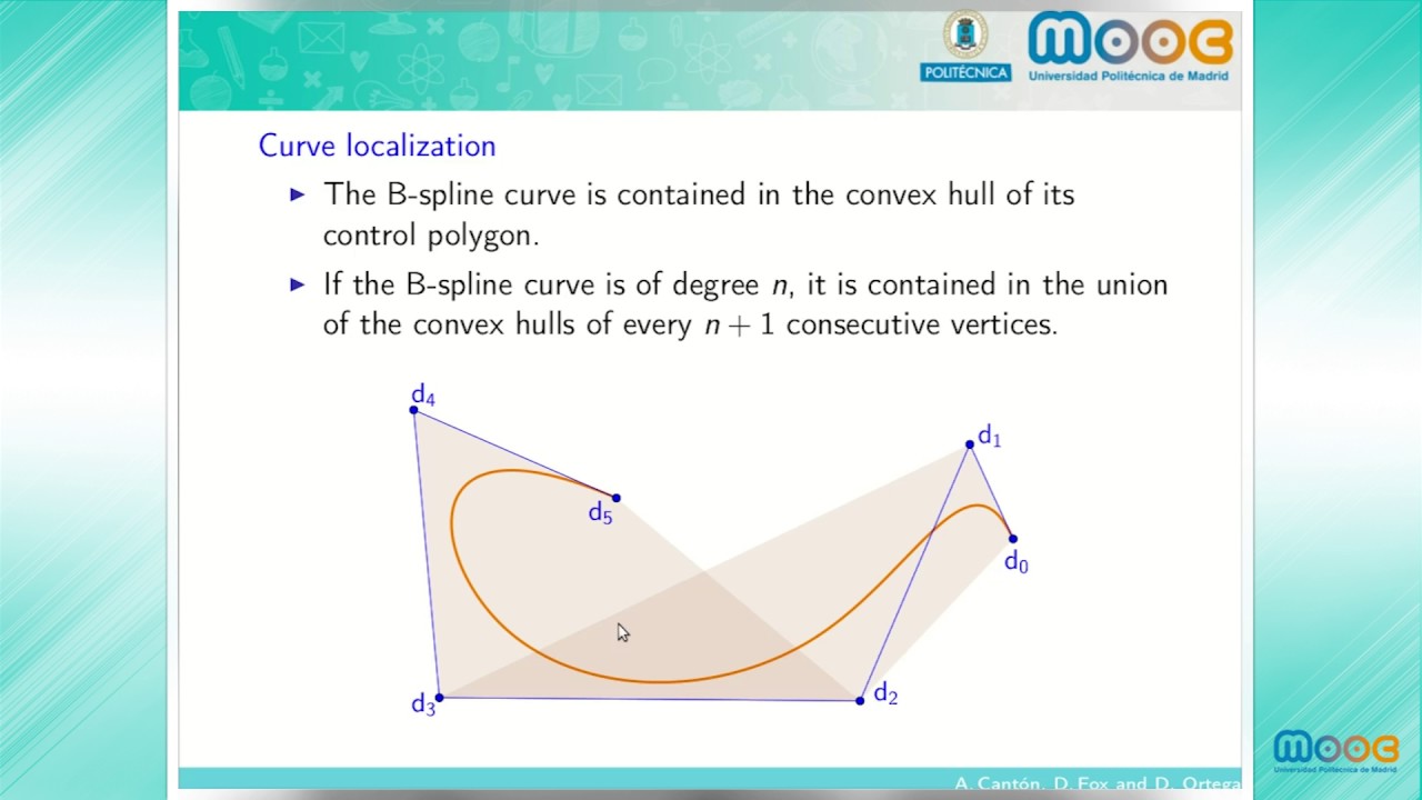 MOOC Curves 8.2: Properties of B-spline curves