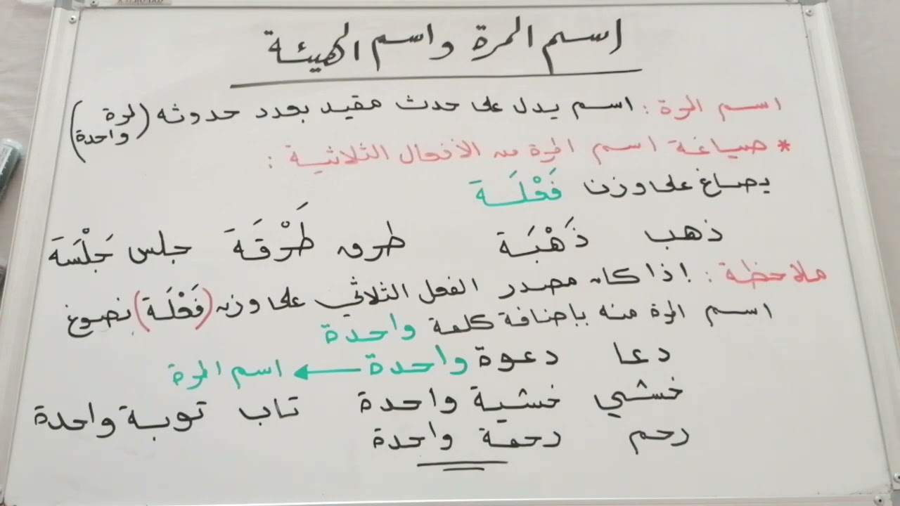 اسم المرة واسم الهيئة للصف { الثاني الثانوي }