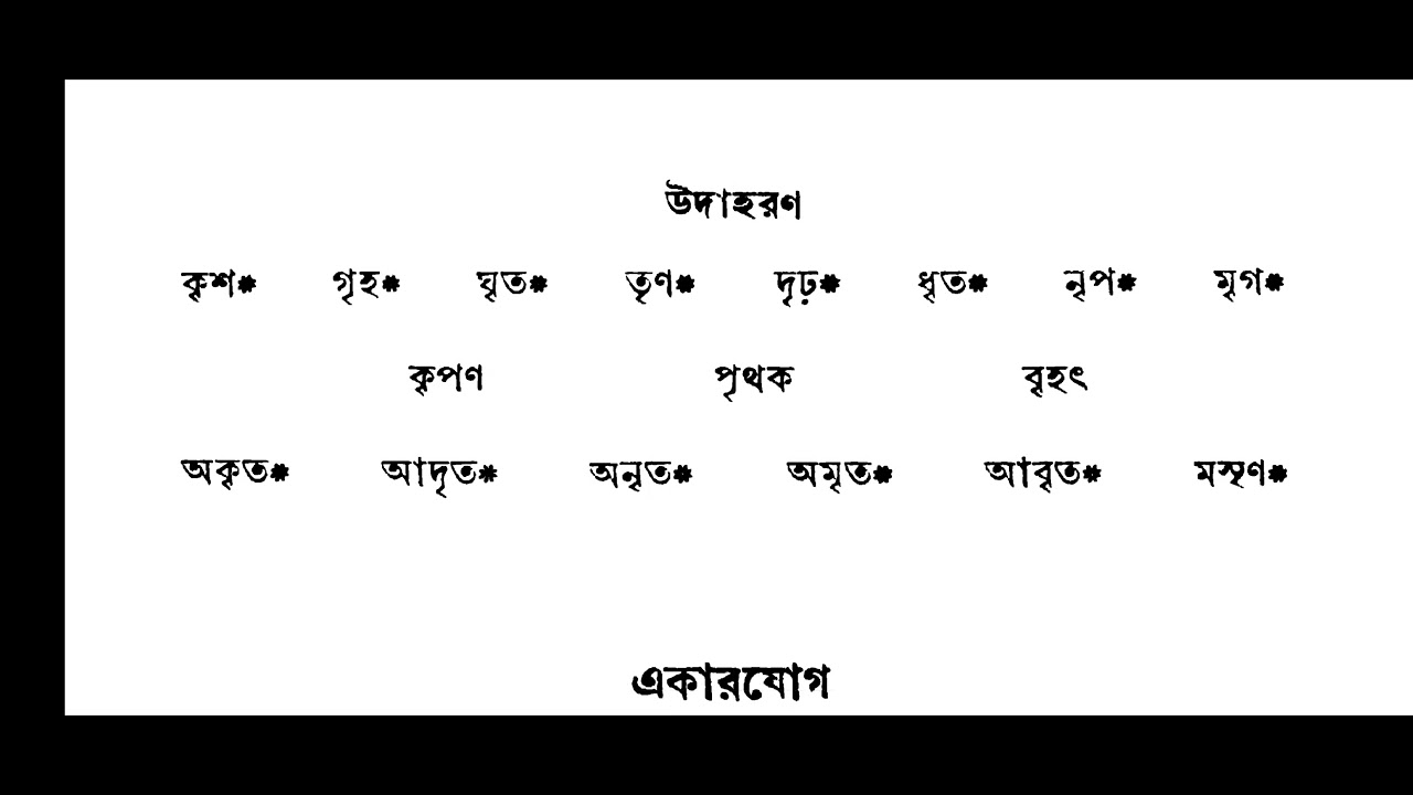 ঋ-কার যোগে শব্দ গঠন|বাংলা ভাষায় বর্ণ পরিচয় শেখায়| Bangla study Mantra #english #bangla 