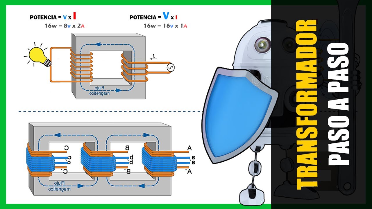 ⚡ Como funciona un TRANSFORMADOR ELÉCTRICO explicado paso a paso