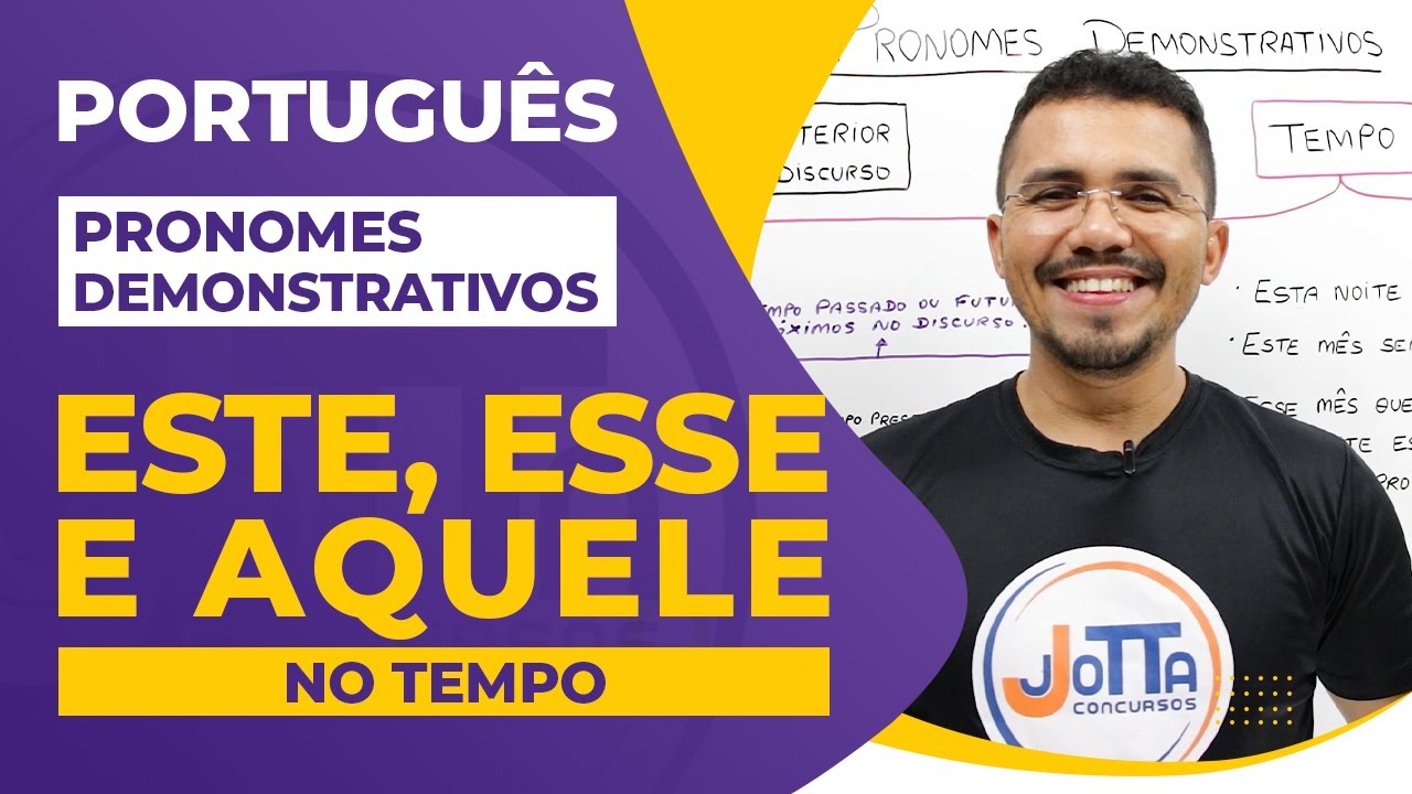 Uso dos pronomes ESTE, ESSE e AQUELE no TEMPO