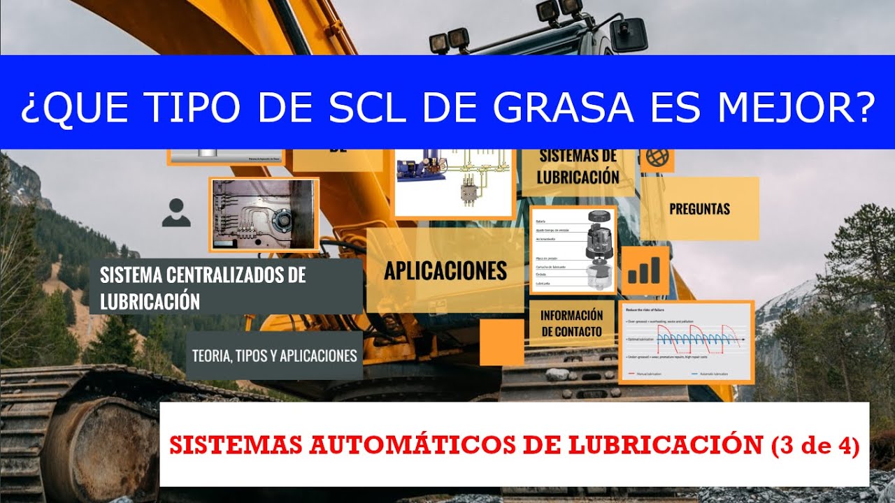 SISTEMAS AUTOM&Aacute;TICOS DE LUBRICACI&Oacute;N (3 de 4)