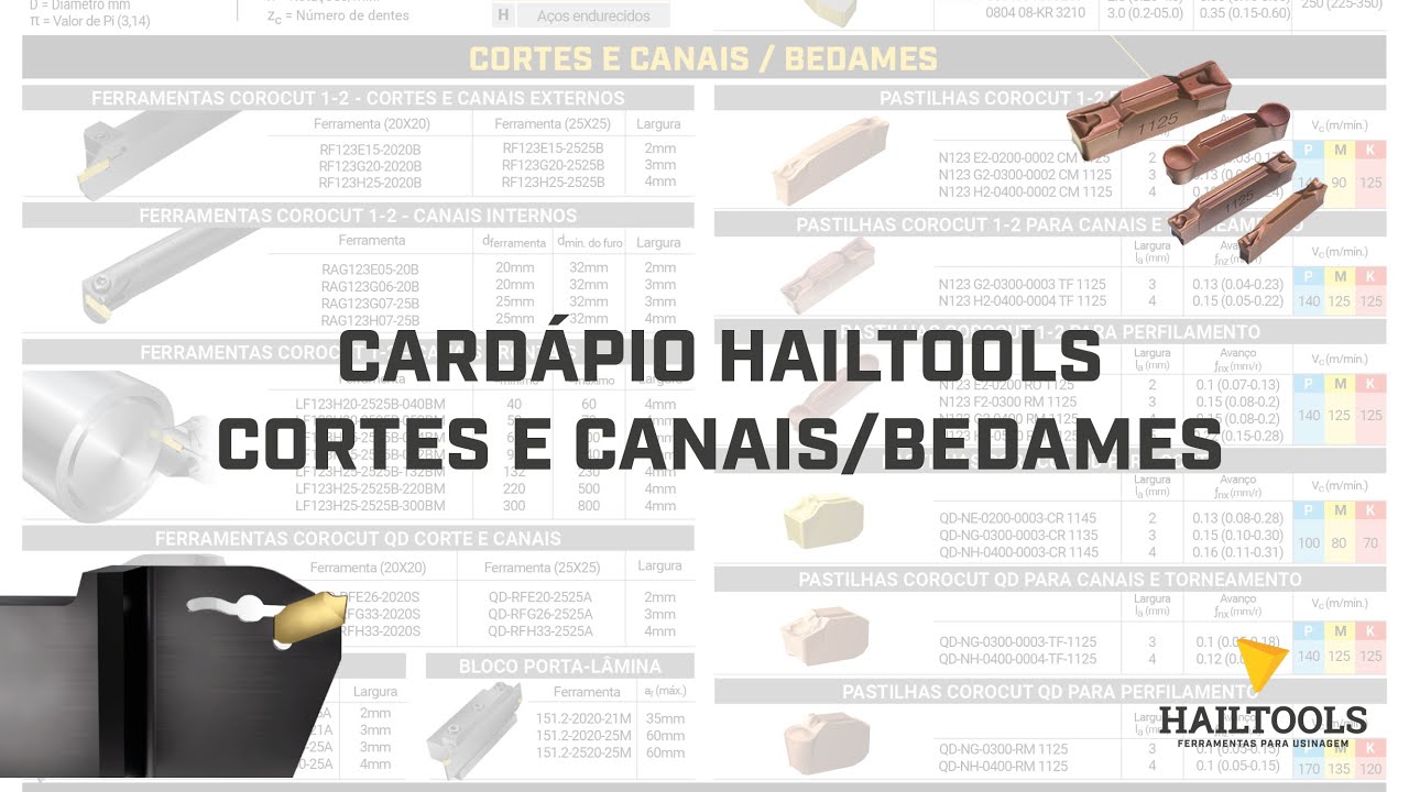 Cortes e canais/bedames - Card&aacute;pio de ferramentas Hailtools (AULA 02)