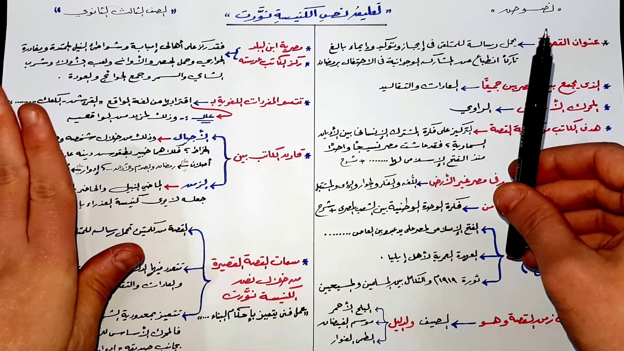 تعليق نص الكنيسة نورت في أقل من 10 دقائق | الصف الثالث الثانوي