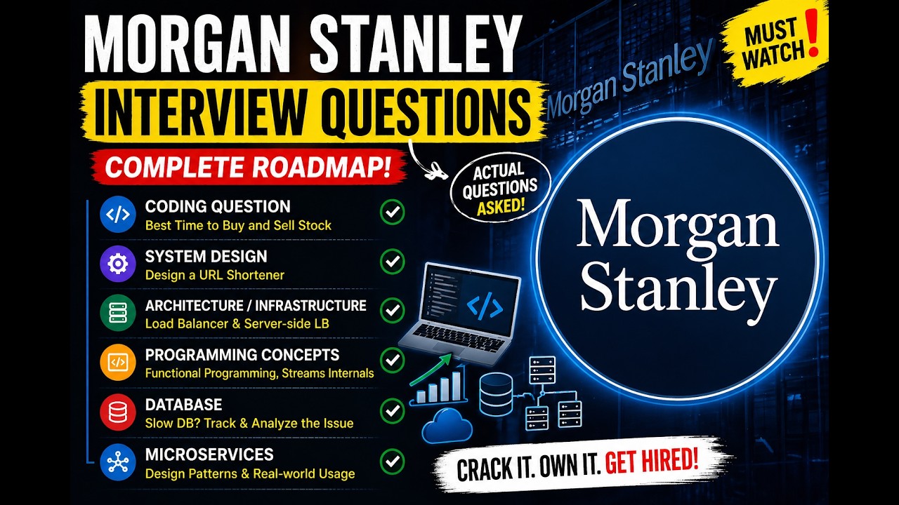 Вопросы для собеседования в Morgan Stanly на должность бэкенд-разработчика | Java-разработчик | С...