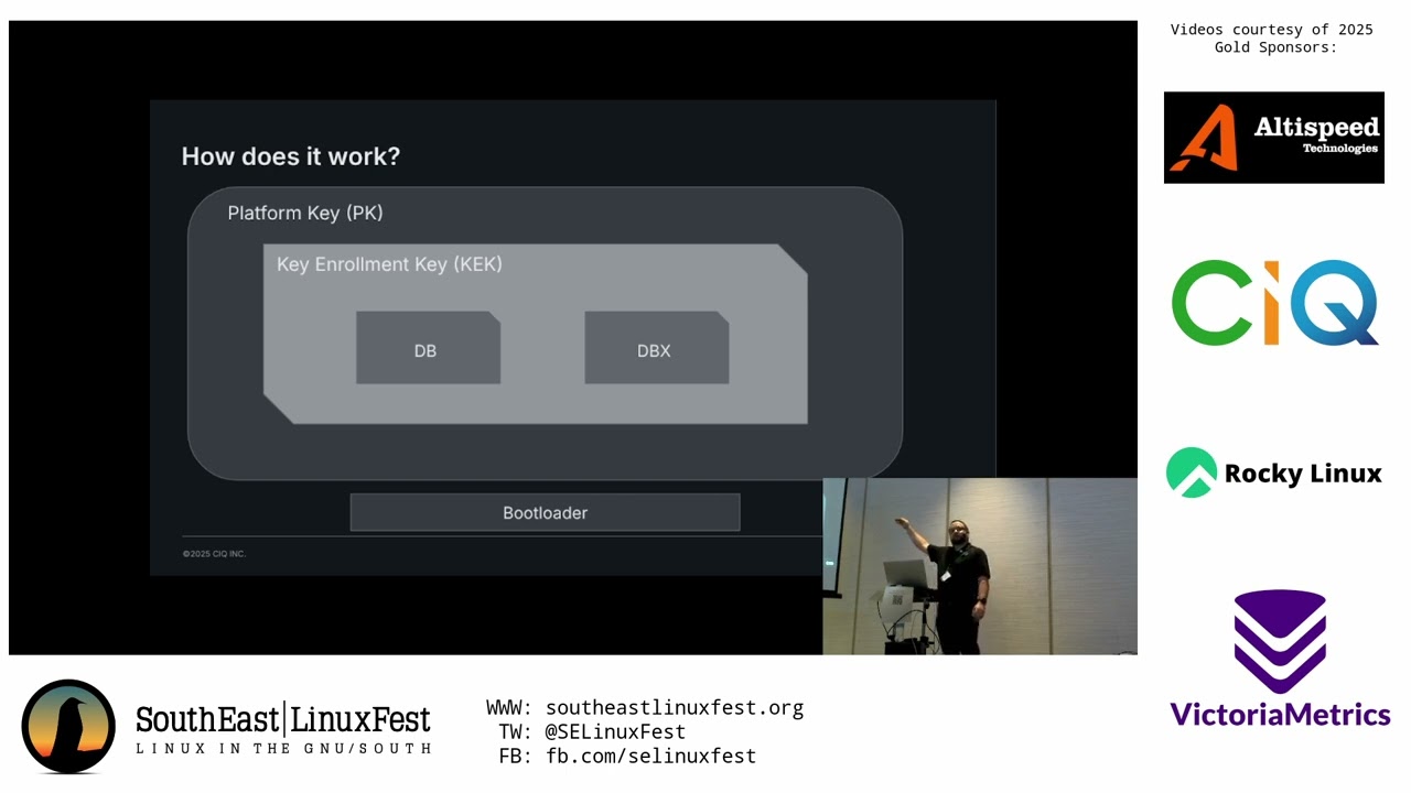 Michael L. Young - Secure Boot: Getting to know your frenemy