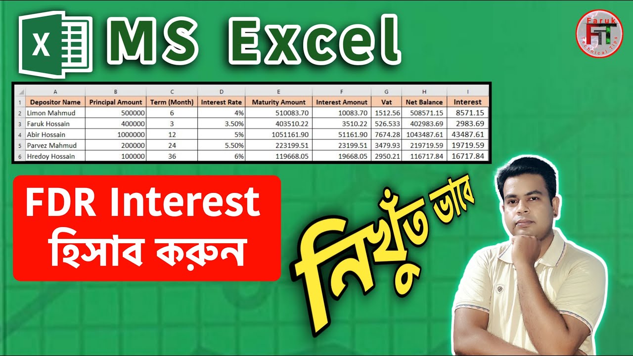 How to Calculate FDR Interest in Excel | Fixed Deposit Interest rates Calculator