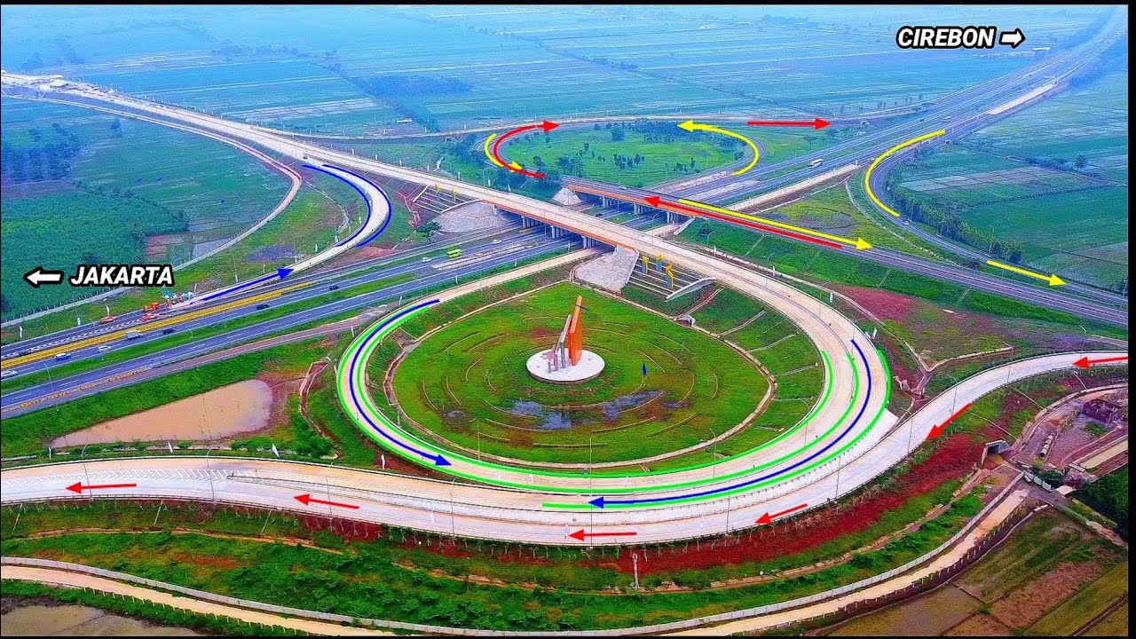 MANTAP🔥🔥Update JUNCTION KERTAJATI Tol Cipali Tol Cisumdawu, KESINI ARAH2 NYA