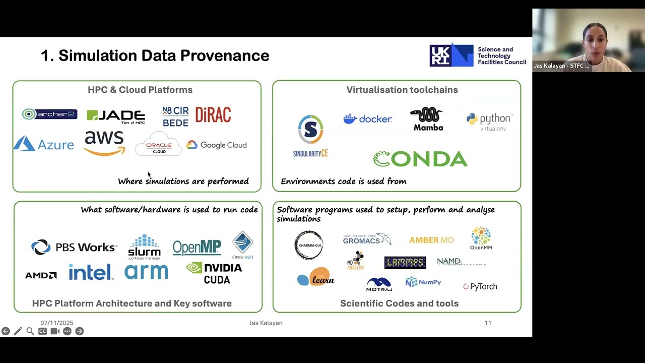 BioSimDR: a Collection of Data Tools and Infrastructure for Biomolecular Simulation