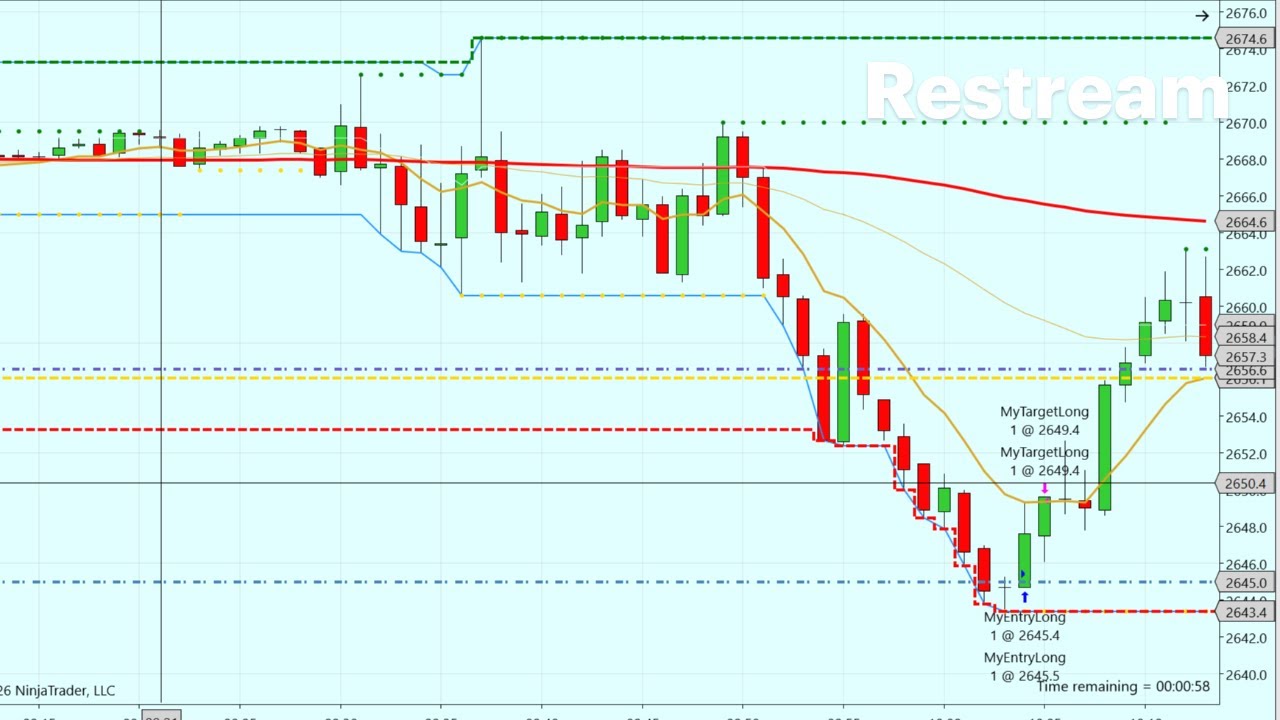 LIVE TRADING 2/10/2026