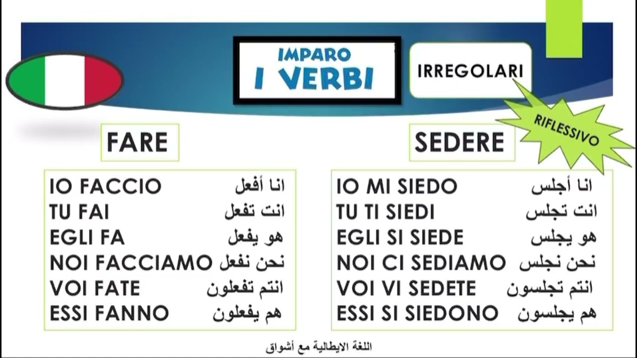 تعلم اللغة الإيطالية: الأفعال الشاذة/غير منتظمة I verbi irregolari