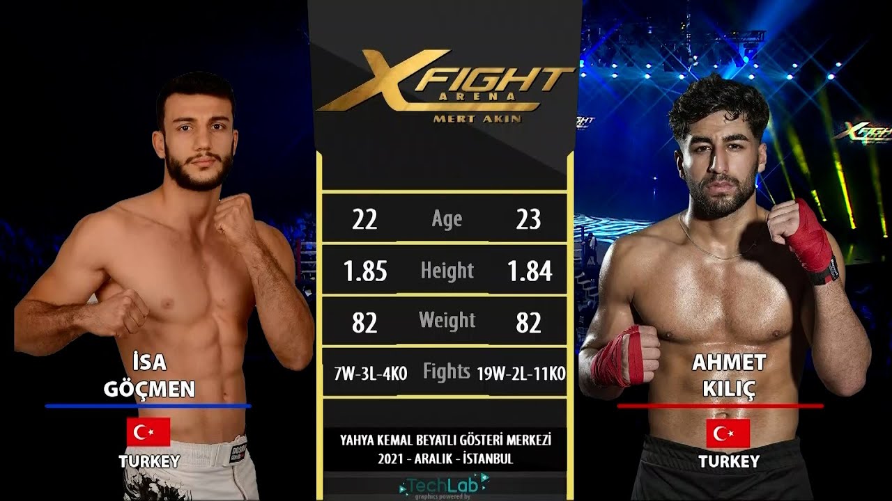İsa GÖÇMEN vs Ahmet KILIÇ X FIGHT ARENA