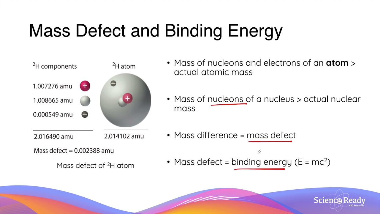 Дефект массы, энергия связи и расчёты // HSC Physics
