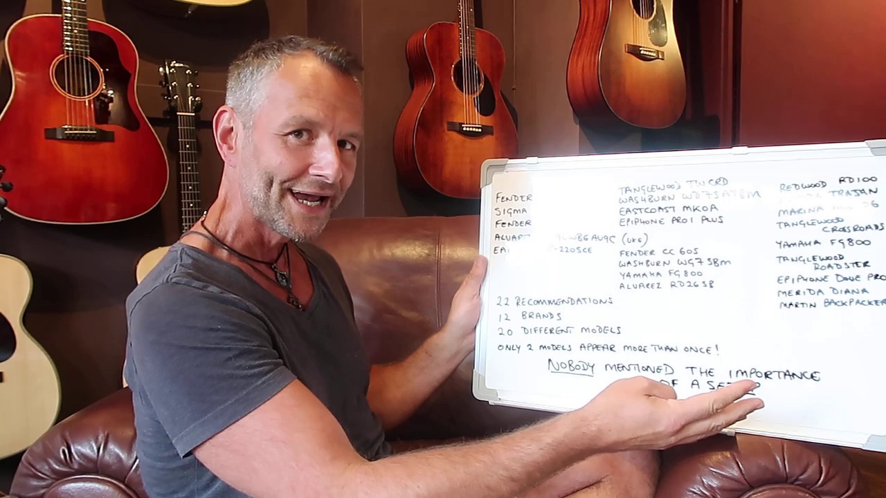 The Best Acoustic Guitar Under £200 (Google Says So!!)