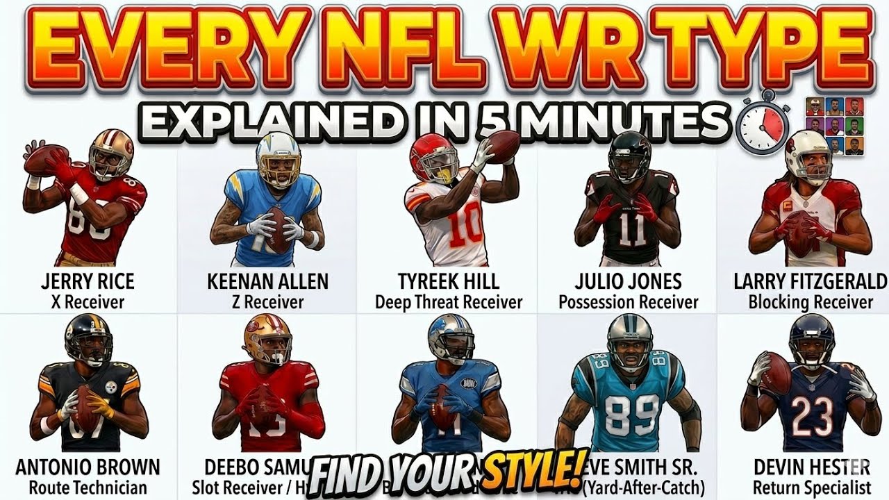 Every Type of NFL Wide Receiver Explained in 5 Minutes! 
