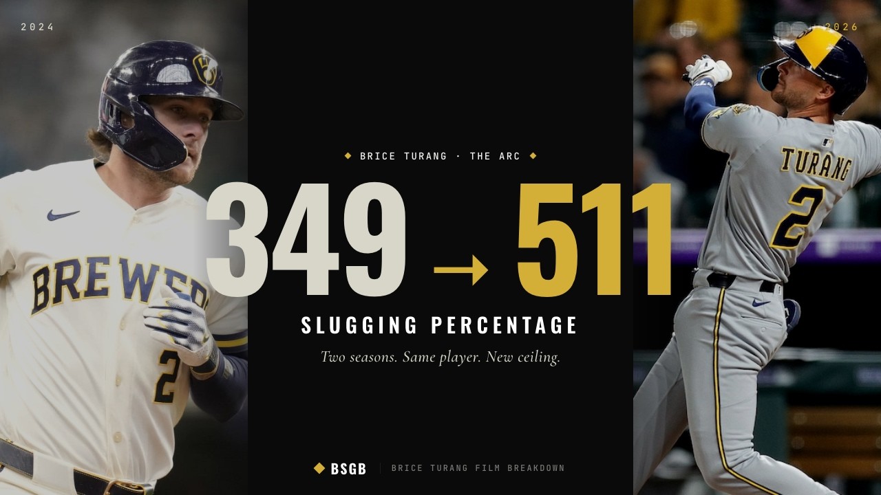 Как Брайс Туранг стал самым недооцененным отбивающим в MLB (без выдающейся скорости удара)