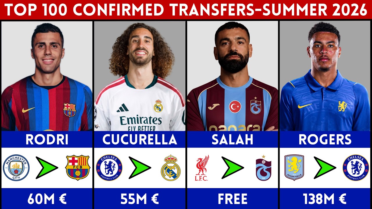 🔥 TOP 100 CONFIRMED TRANSFERS SUMMER 2026 | FT. SALAH, RODRI, ROGERS, CUCURELLA.......