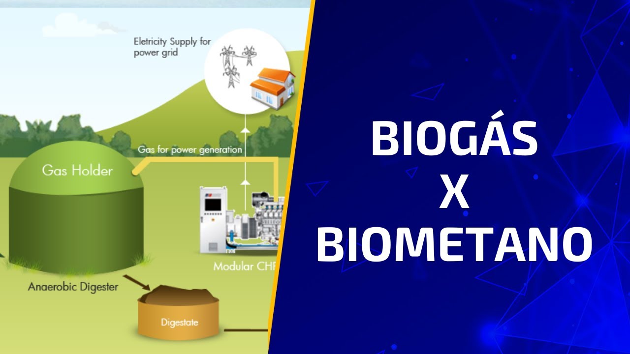 Qual a diferença do BIOGÁS e BIOMETANO ?