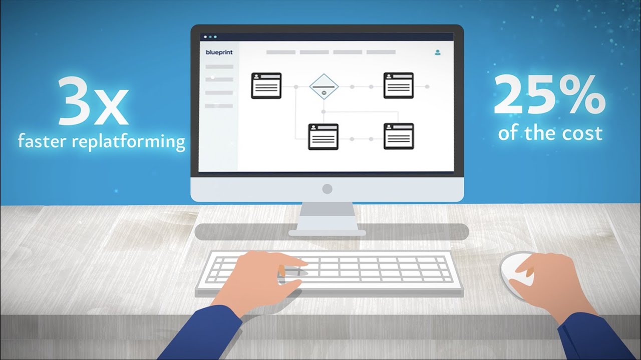 Blueprint RPA Migration
