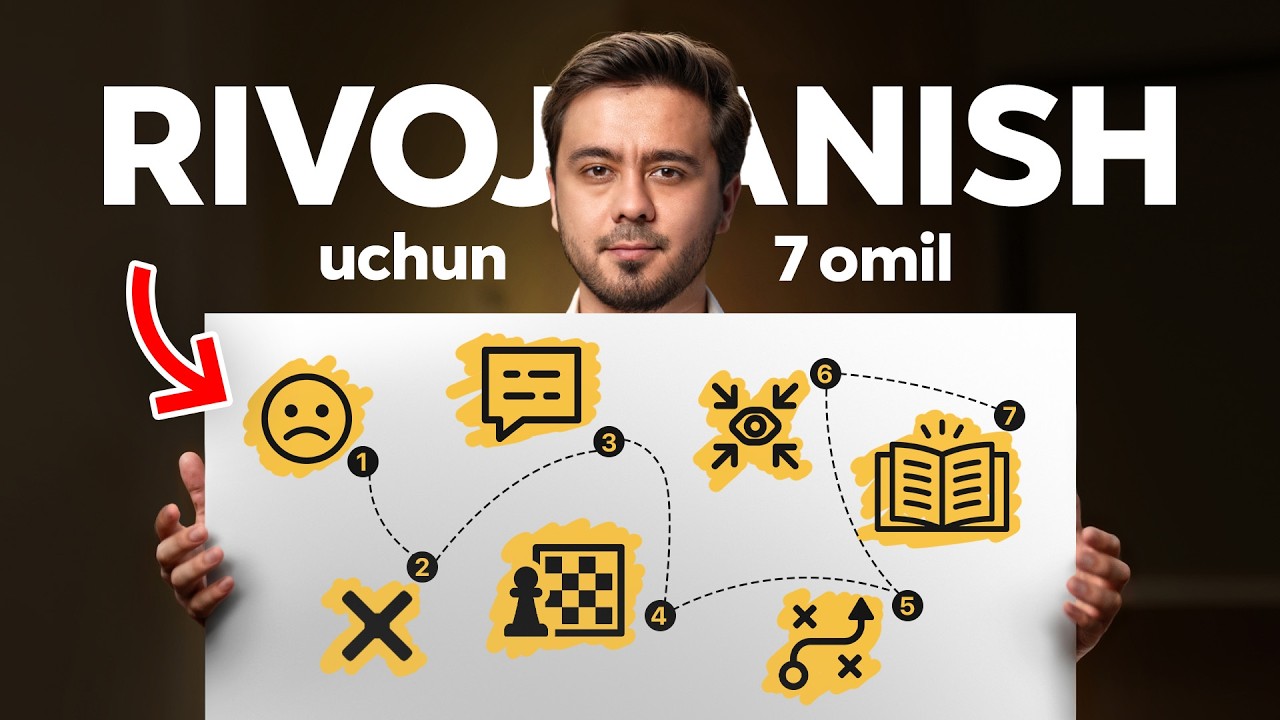 Hayotingizni o'zgartiradigon 7 ta qoida!
