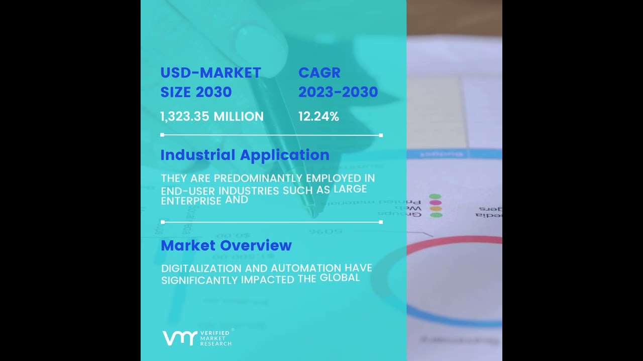 Global Directory Software Market
