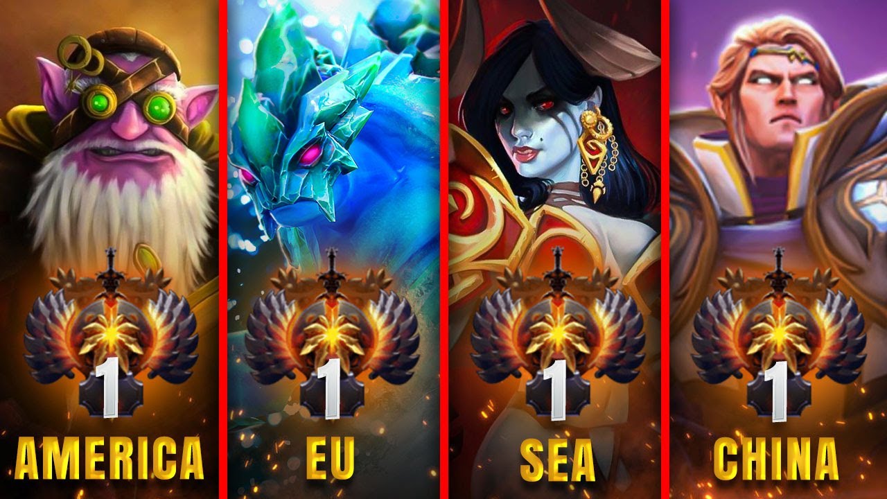 TOP-1 MMR Rank of all regions - Best Players in Dota 2