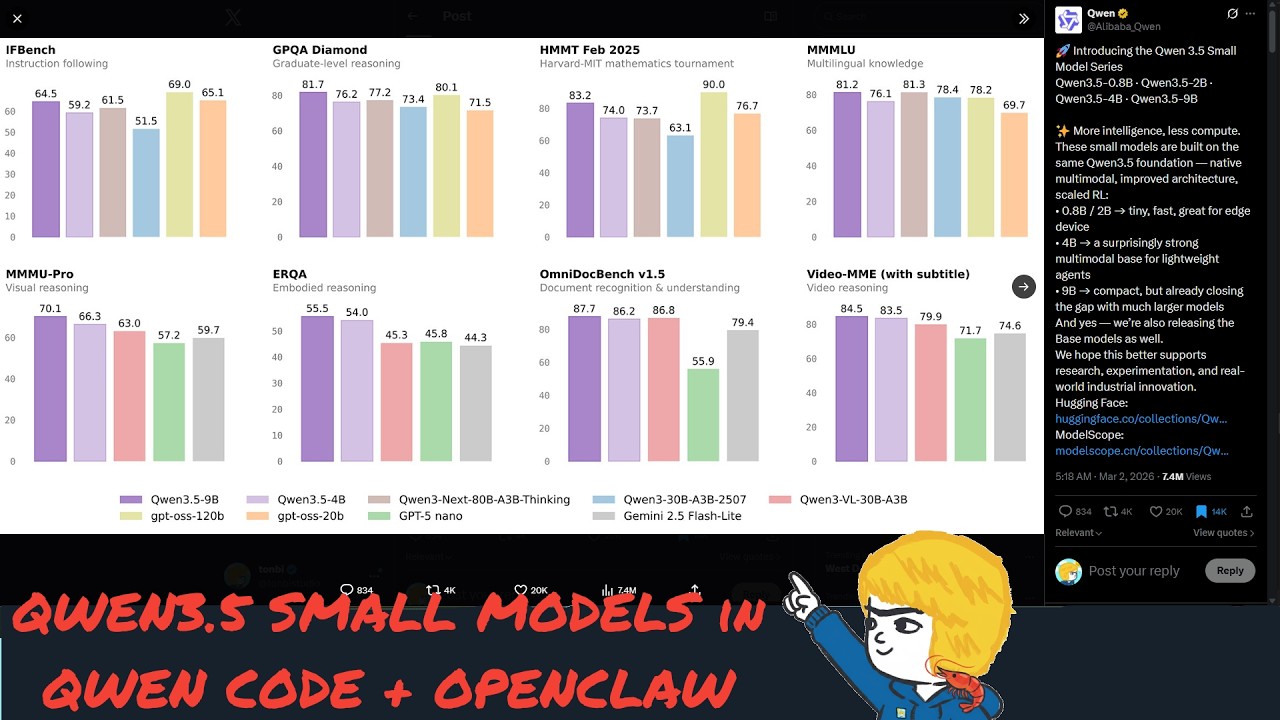 Testing New Qwen3.5 Local LLMs in Qwen Code + OpenClaw (REAL RESULTS)