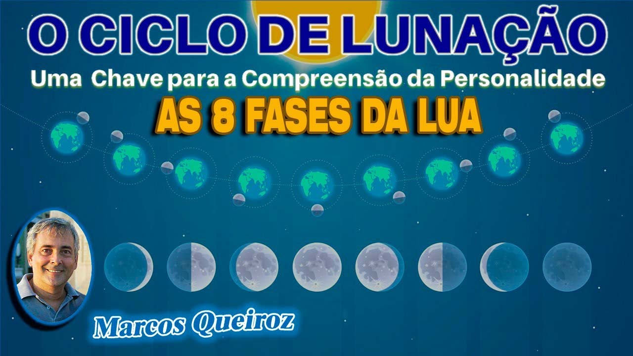 O CICLO DE LUNAÇÃO Uma Chave para a Compreensão da Personalidade