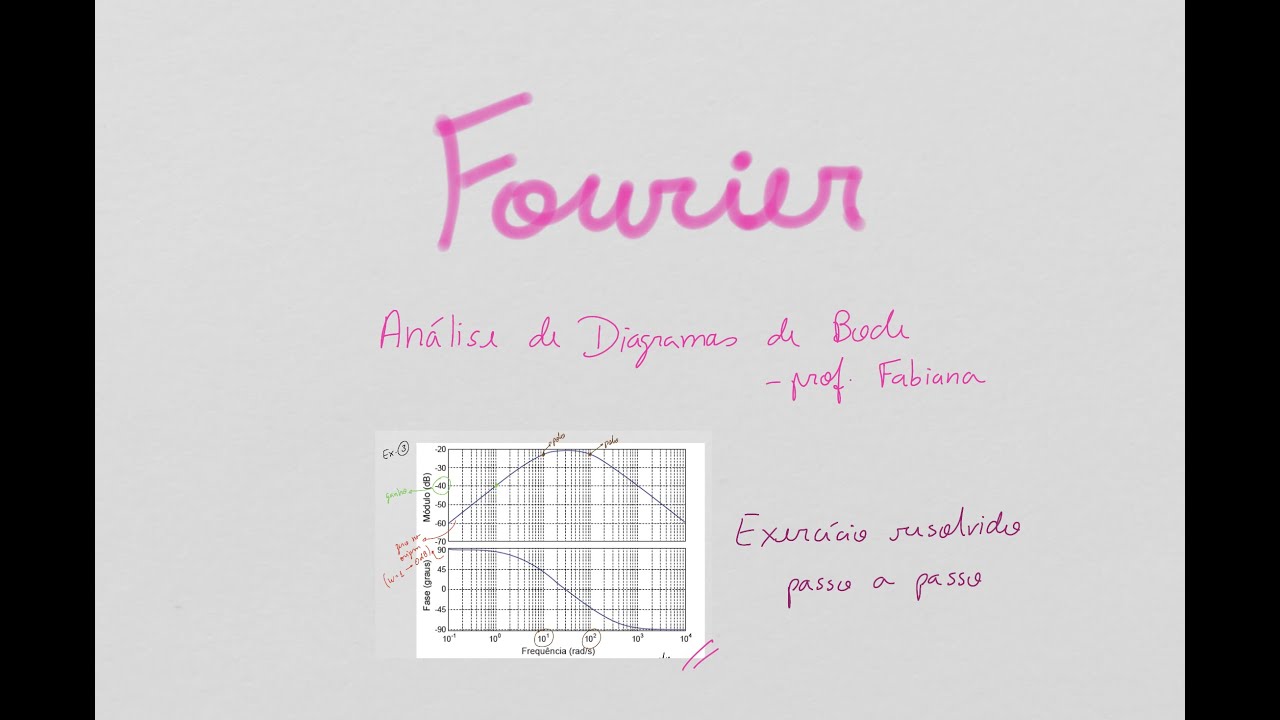 Análise de Diagramas de Bode - exercícios resolvidos