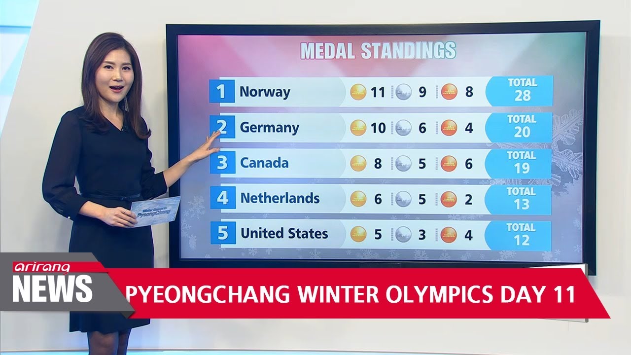 PyeongChang Winter Olympics Day 11