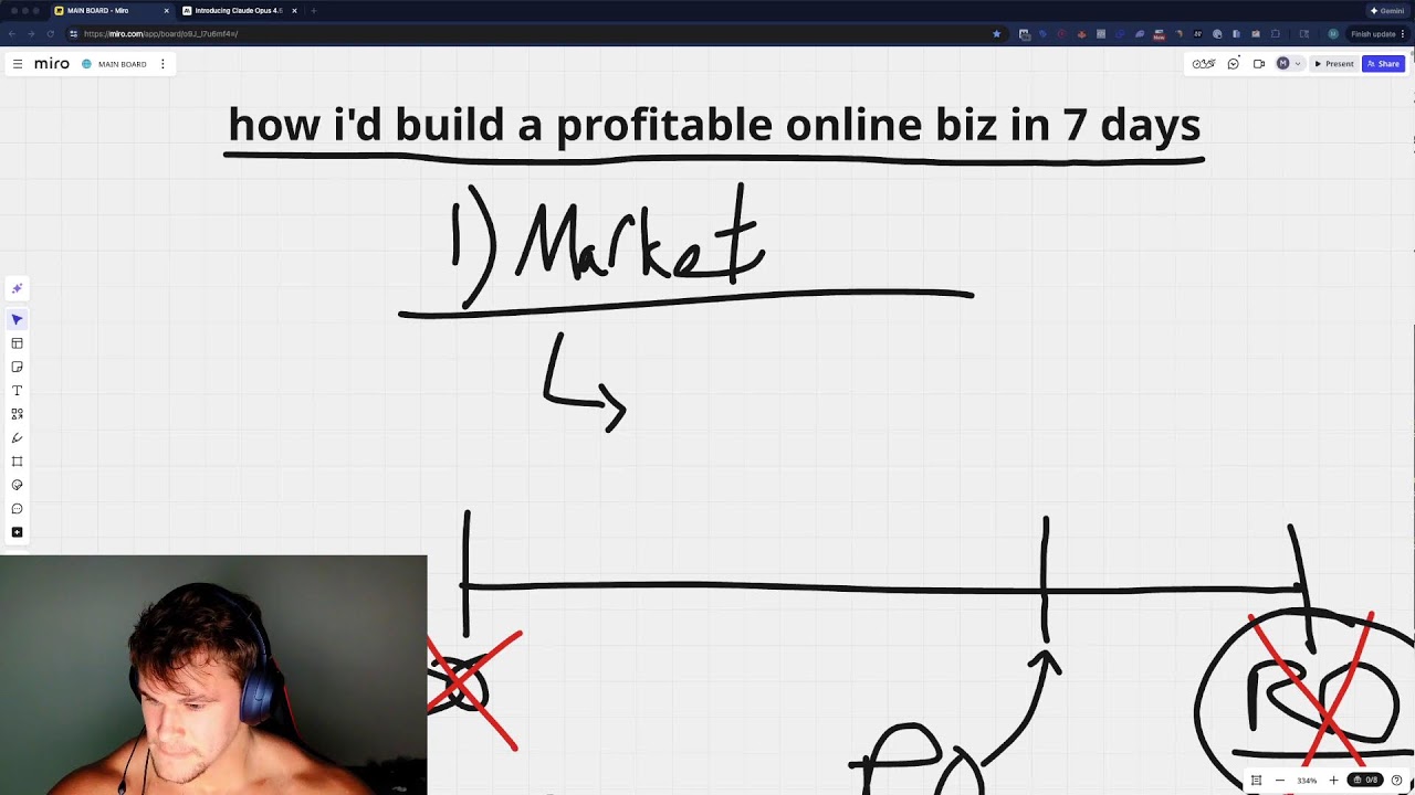 LIVE: how i'd build a profitable online biz in 7 days
